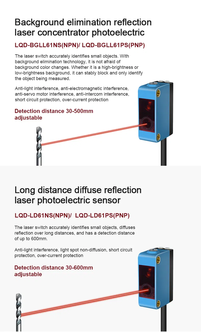 1768792879752122.jpg Luoshida-Sensor-Manufacturer-Lqd-Ld61PS-PNP-No-Nc-4-Wires-Square-Laser-Diffuse-Photoelectric-Switch-Cable-1ms-Response(1).jpg